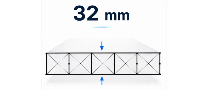 Verbindersysteme für 32 mm Stegplatten