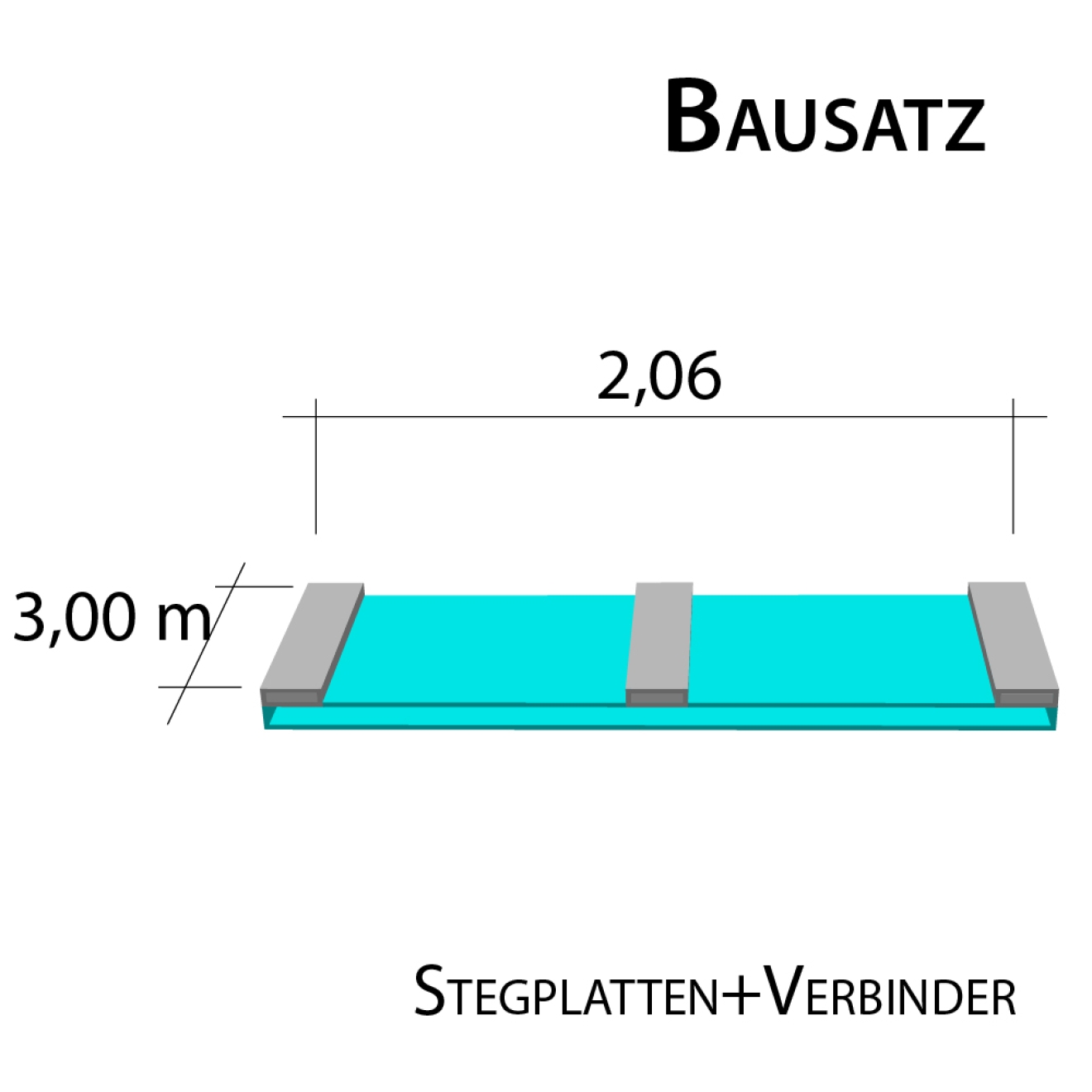 16 mm Stegplatten Bausatz 2,06 x 3,0 m Plattenlänge