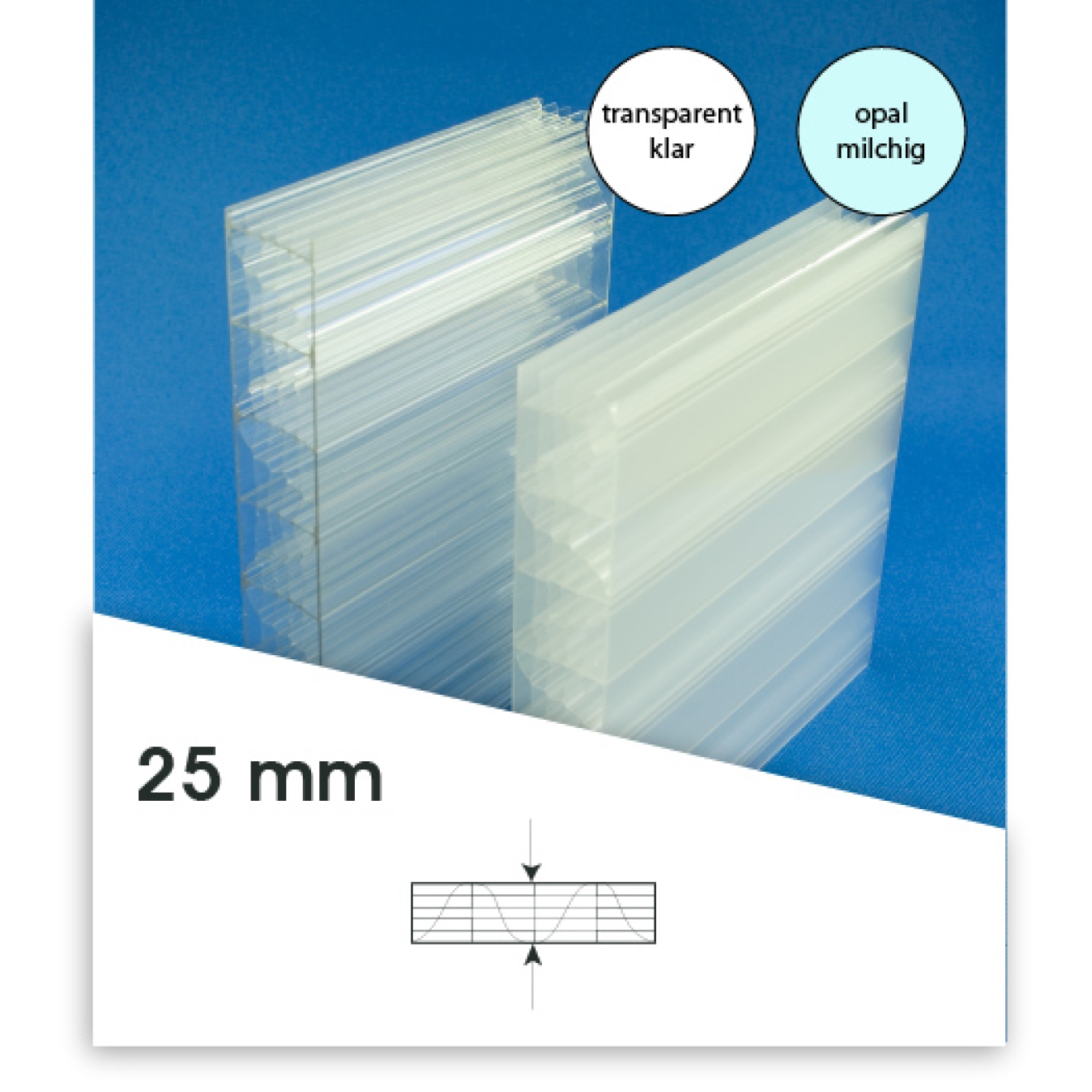 Stegplatten 25 mm transparent klar - 980 mm breit