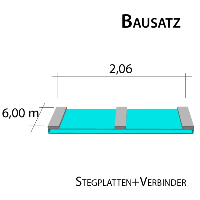 25 mm Stegplatten Bausatz 2,06 x 6 m Plattenlänge