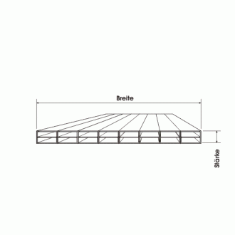 Stegplatten-Sonderposten 16 mm transparent klar - 980 mm breit