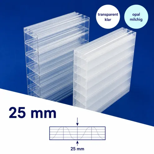 Stegplatten 25 mm transparent klar - 980 mm breit
